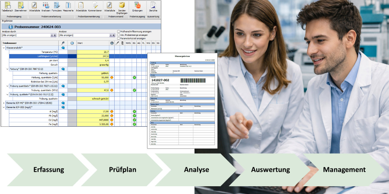 lims3 - Labormanagement flexibel von der Erfassung bis zur Auswertung