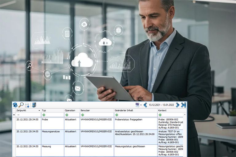 Audit Trail: Transparenz, Sicherheit, Normkonformität